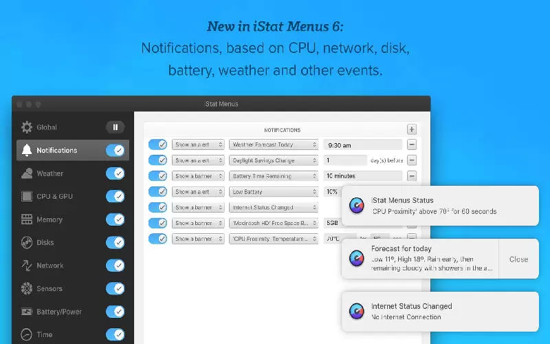 iStat Menus Free Download for macOS
